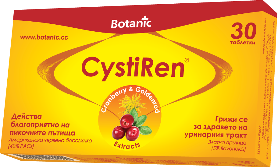 CystiRen при цистит