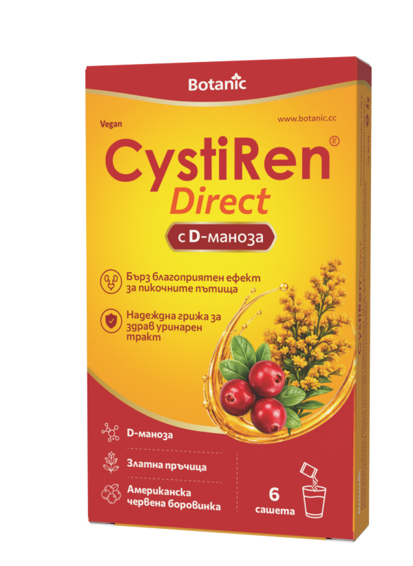 CystiRen Direct