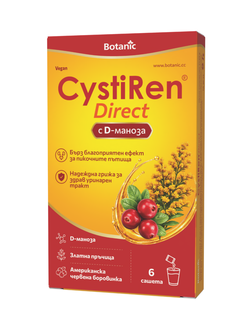 CystiRen Direct